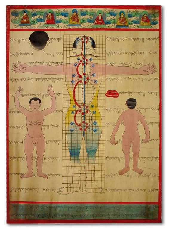 These Tibetan medical Tangkas are attributed to the Nepalese tangka artist Romio Shrestha and his Tibetan, Nepalese, and Bhutanese students in Kathmandu. This is a collection of 4 unique and highly decorative one-of-a-kind hand painted canvases.