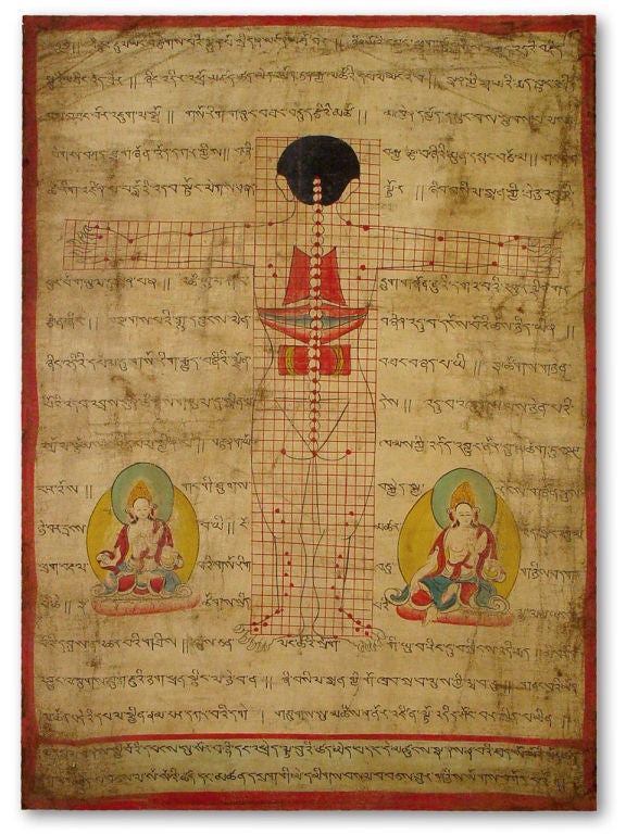 Collection of Tibetan Anatomical Medical Paintings at 1stDibs