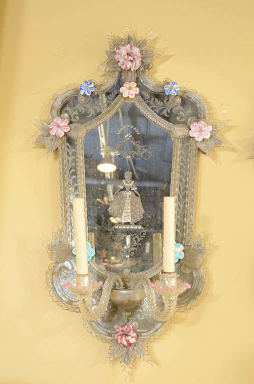 Wall Lights
