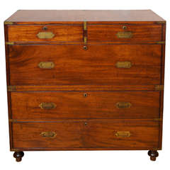Anglo Indian Campaign Chest
