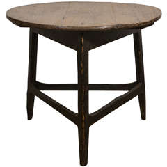 English Cricket table