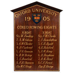 Oxford Rowing Awards Plaque, England, 1905