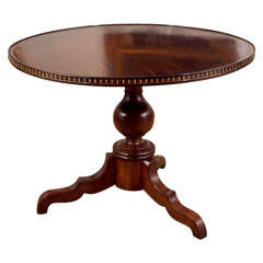 British Colonial Round Table