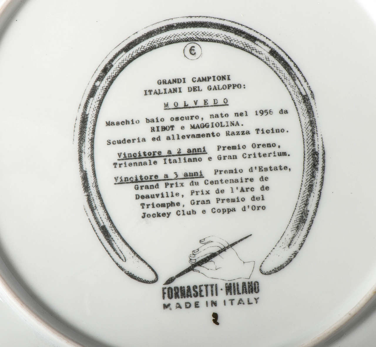 Set of Six Porcelain Plates by Piero Fornasetti 4