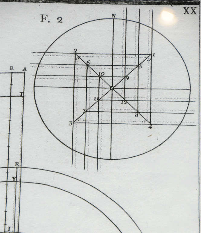 4 Architectural Study Prints of Vignola In Excellent Condition In Houston, TX