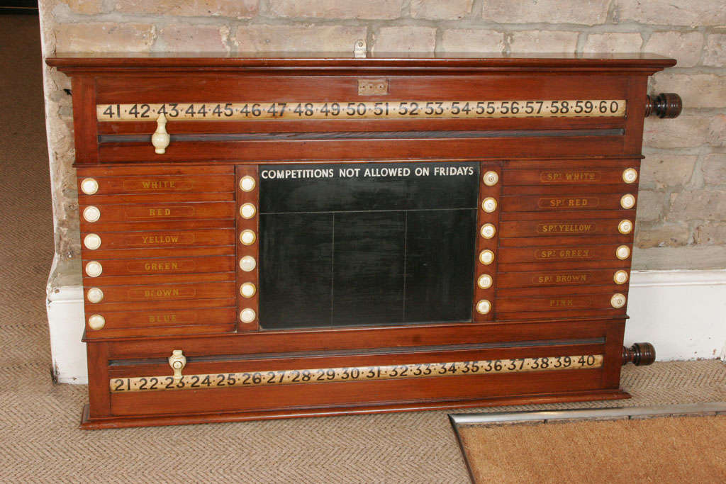 Billiards Scoreboard