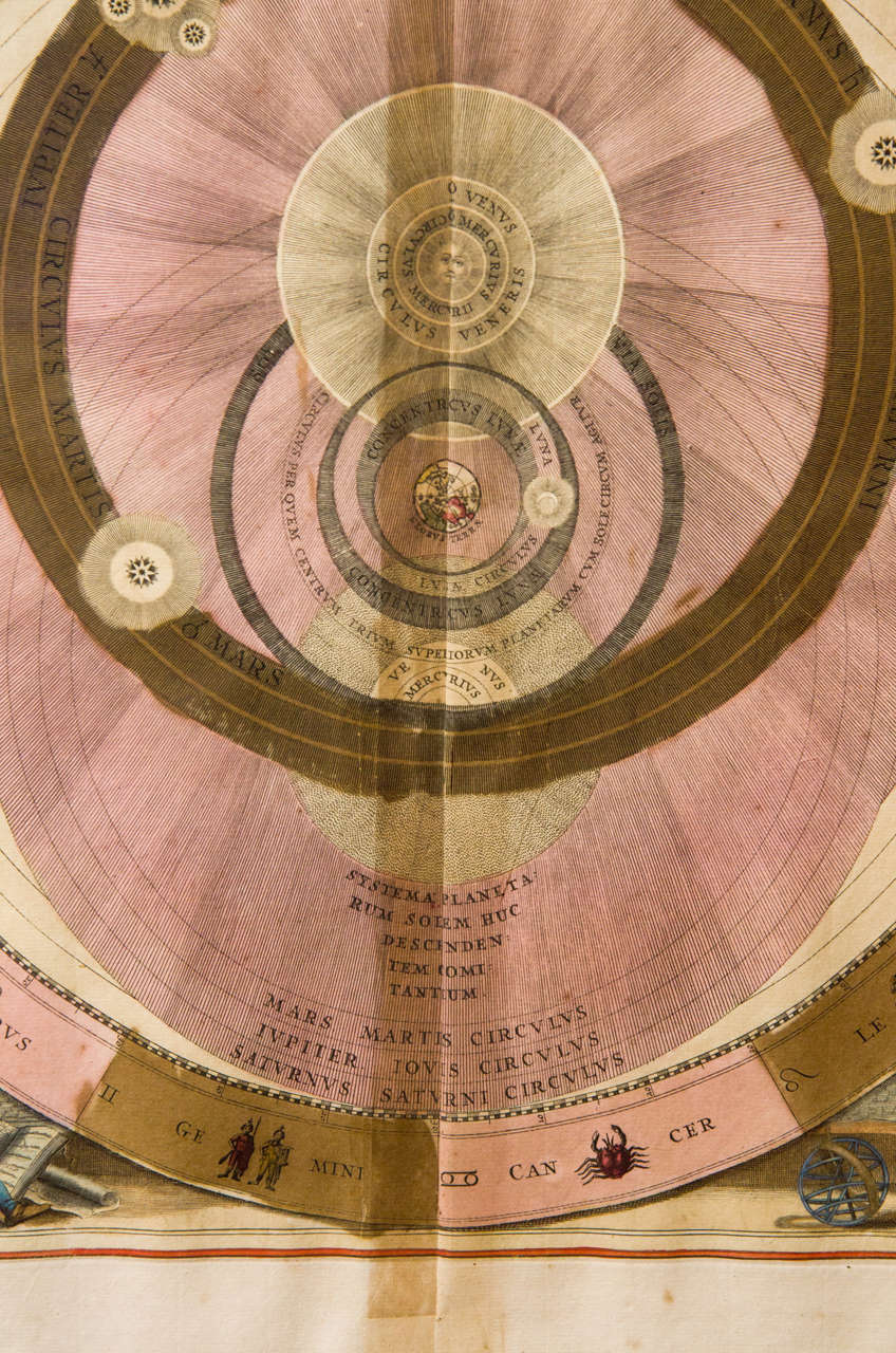 A Spectacular Celestial Chart by Andreas Cellarius For Sale 3