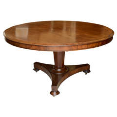 English 54" Dia. Tilt Top Dining Table Cr. 1830-40