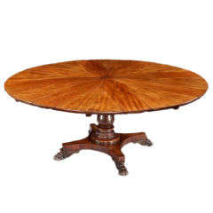 Antique Circular Mahogany Expanding Jupe Table