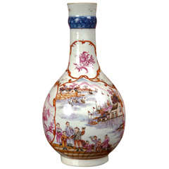 Chinese Export Water Bottle