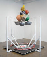 System 3, Measurement