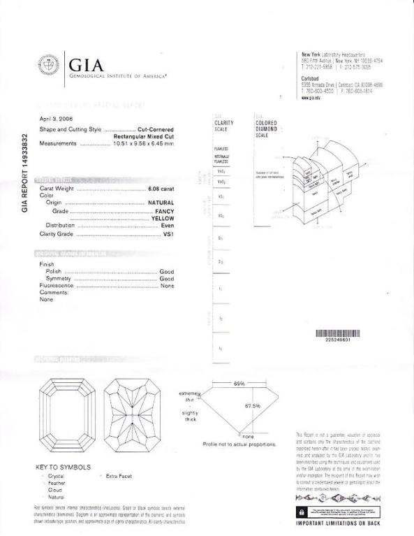 6.06ct GIA Fancy Yellow VS1 Radiant Diamond Frame Ring In New Condition In New York, NY