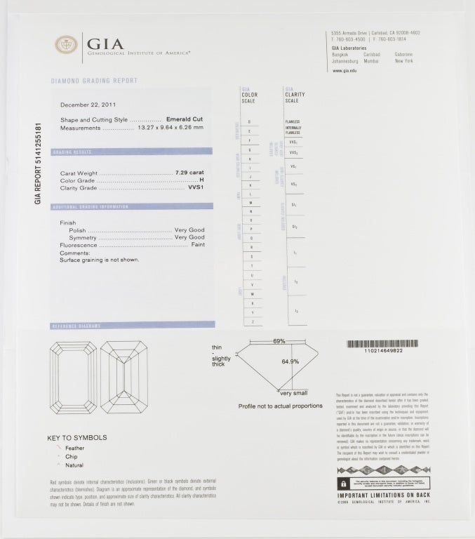 IMPORTANT 7.29cts H-VVS1 Emerald-Cut Diamond Platinum Ring 5