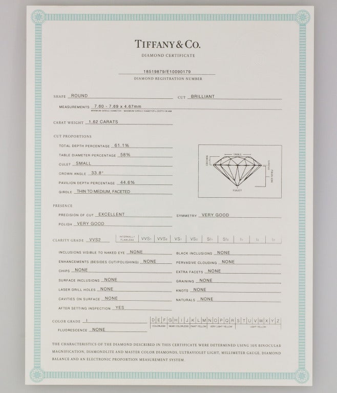Contemporary TIFFANY & CO. 3.27 carats Diamond  Platinum Stud Earrings