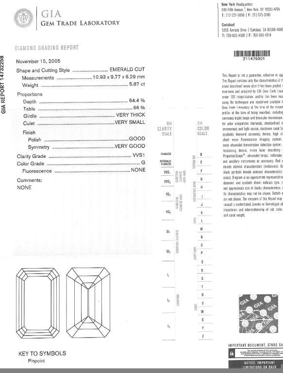 5.87ct G/VVS1 and 6.17ct F/VVS2 square emerald-cut diamonds mounted in platinum.