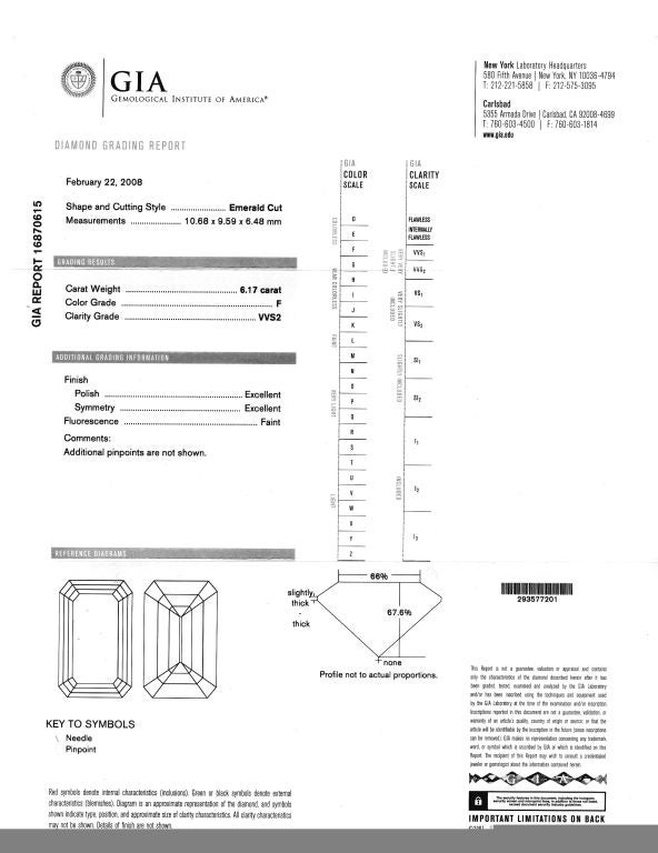 Contemporary 6ct Square Cut Diamond Earrings For Sale