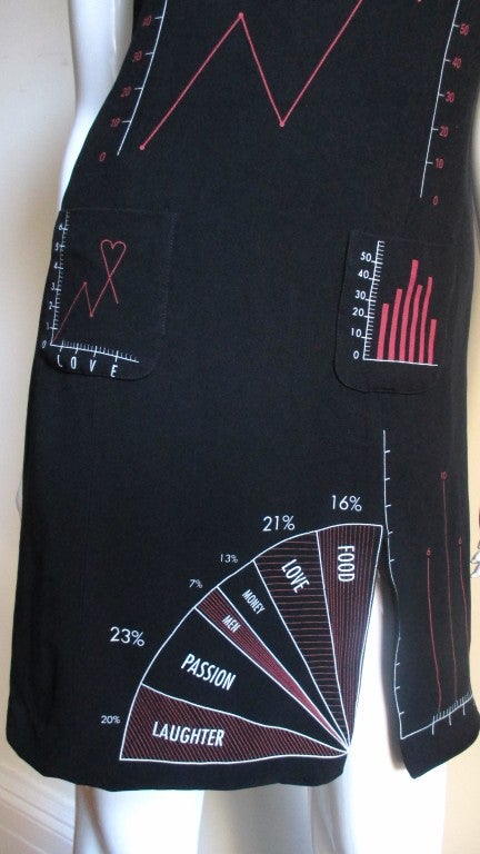 Moschino Charts & Graphs Of Love Dress In Excellent Condition In Water Mill, NY
