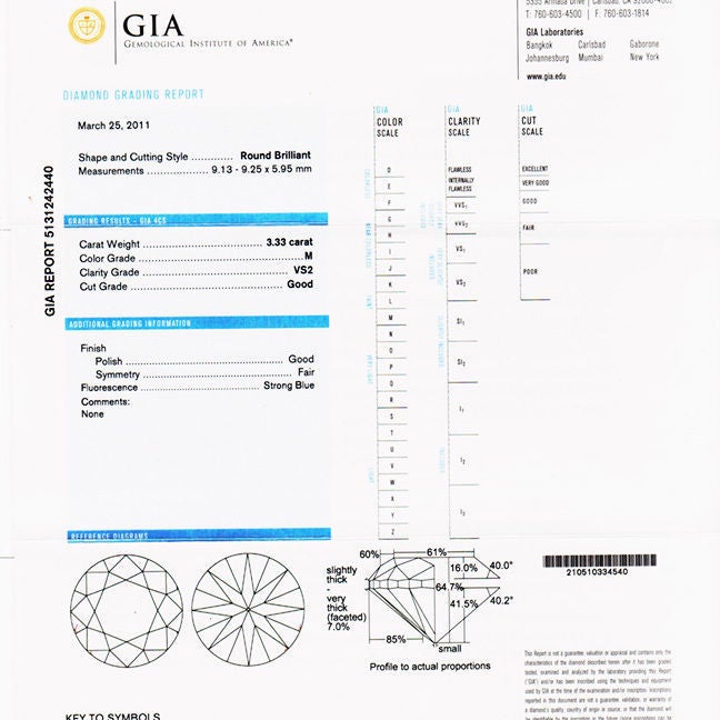 Art Deco GIA Certified Diamond Platinum engagement ring with 3.33ct transitional cut center stone. Accented by single and baguette cut diamonds. GIA certified
 
Size 7 and sizable 
Center diamond GIA certificate # 5131242440, M color, VS2 clarity,