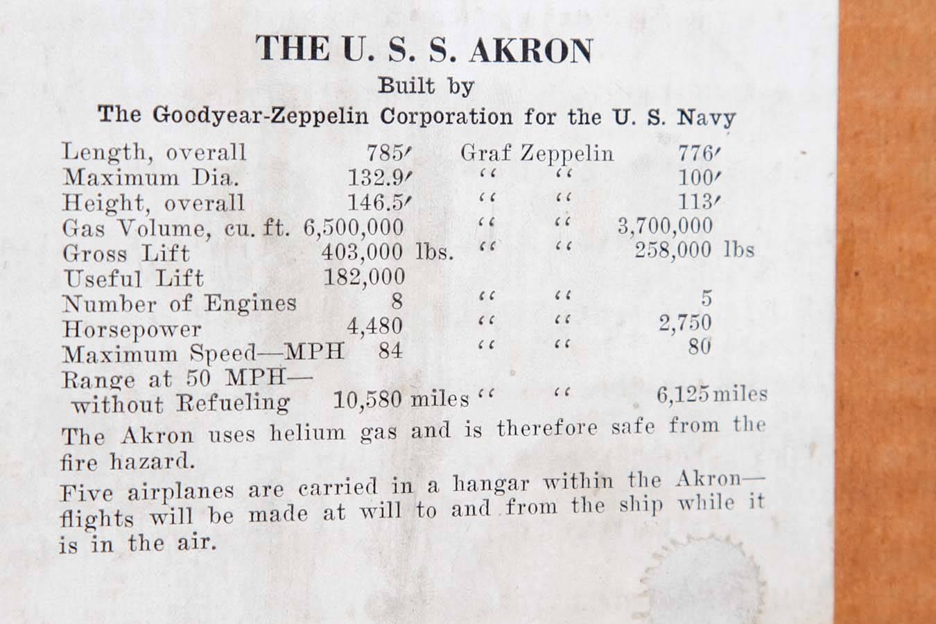 American Machine Age Art Deco USS Akron Goodyear Zeppelin Duralumin Framed Litho For Sale