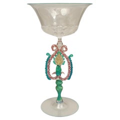 19th Century Venetian Murano Glass Goblet, Aqua Blue & Pink Pedestal