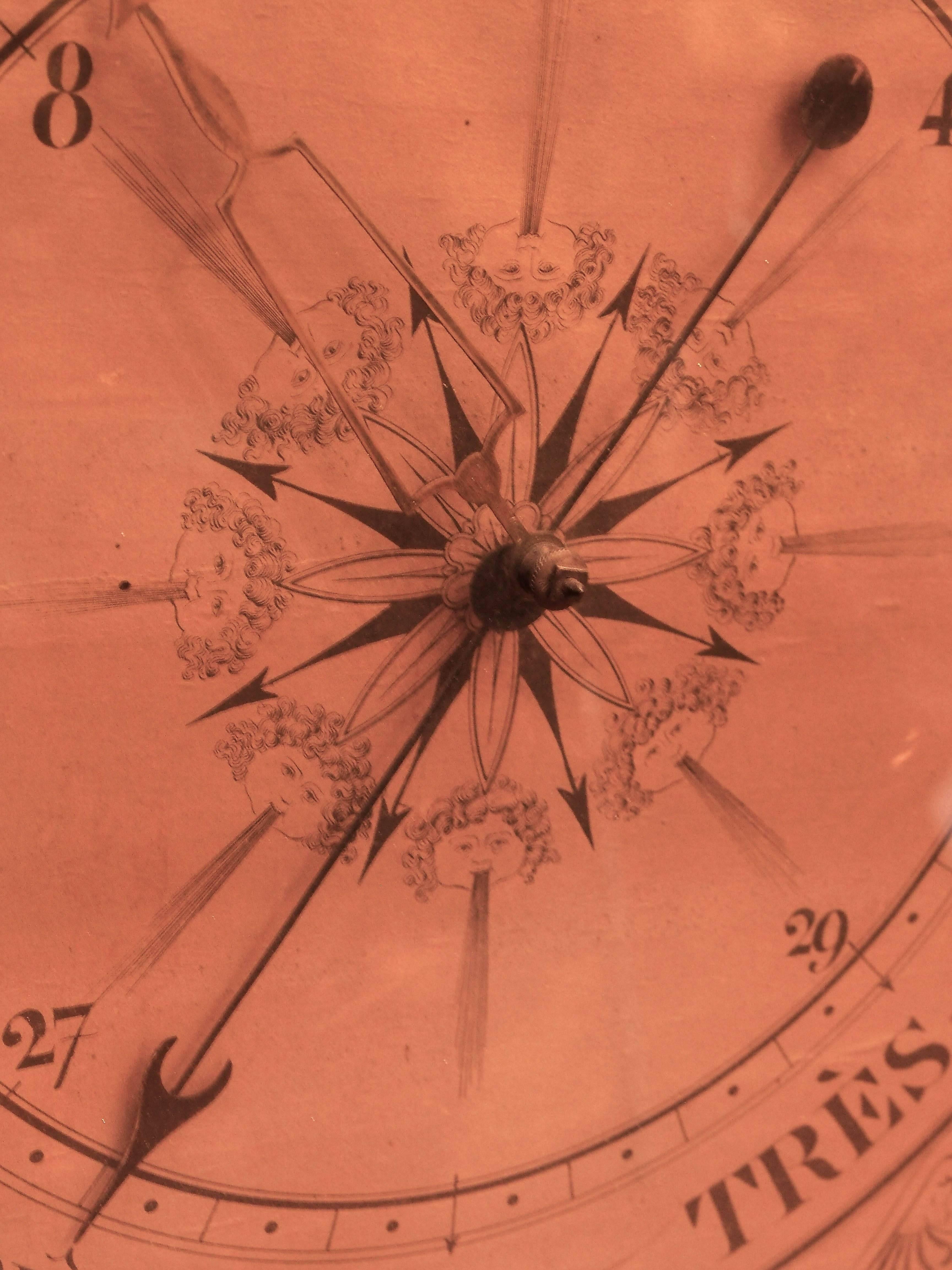 19th Century French Empire Gilt Barometer 2