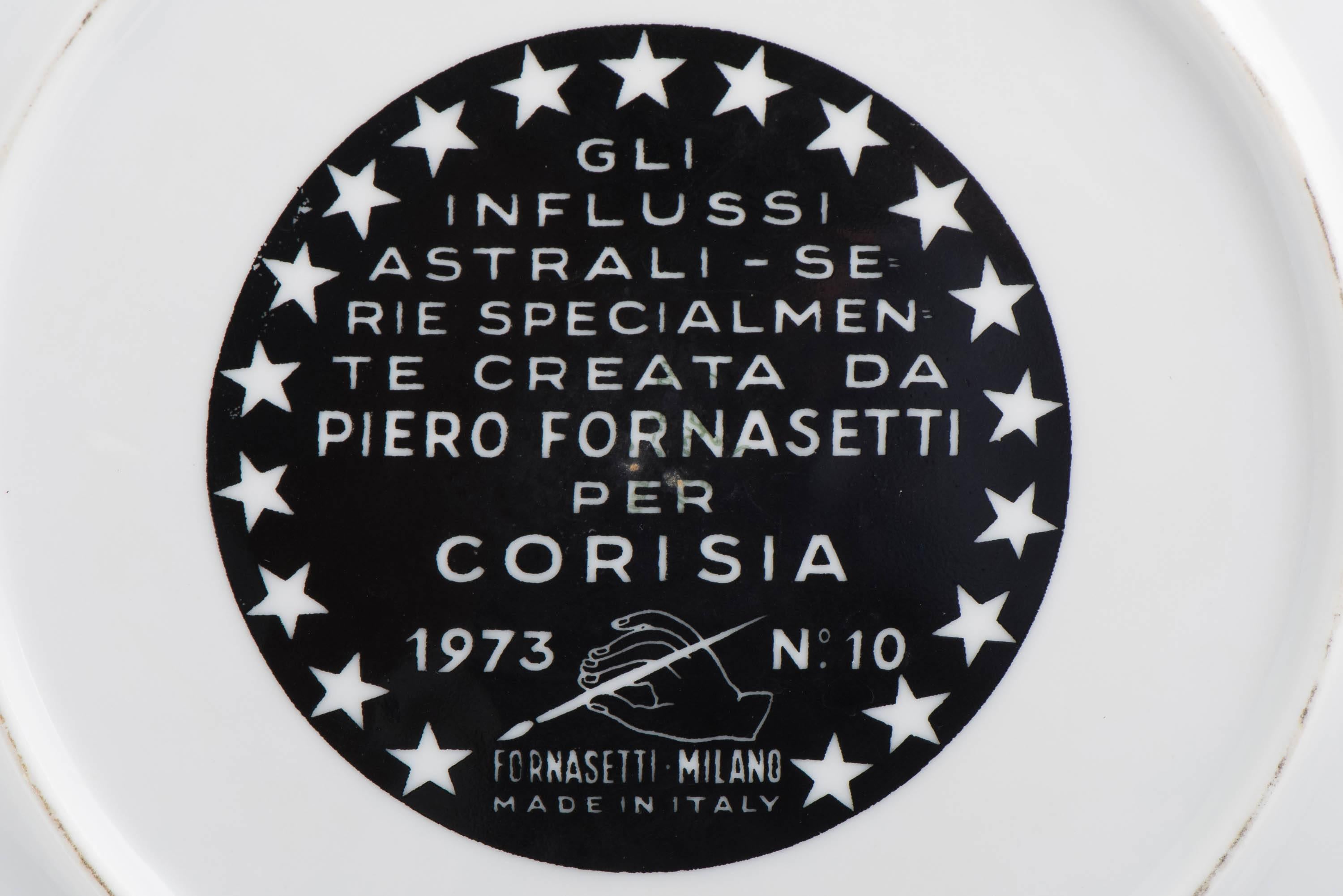 Late 20th Century Piero Fornasetti porcelain horoscope plate Gemini, Italy 1973