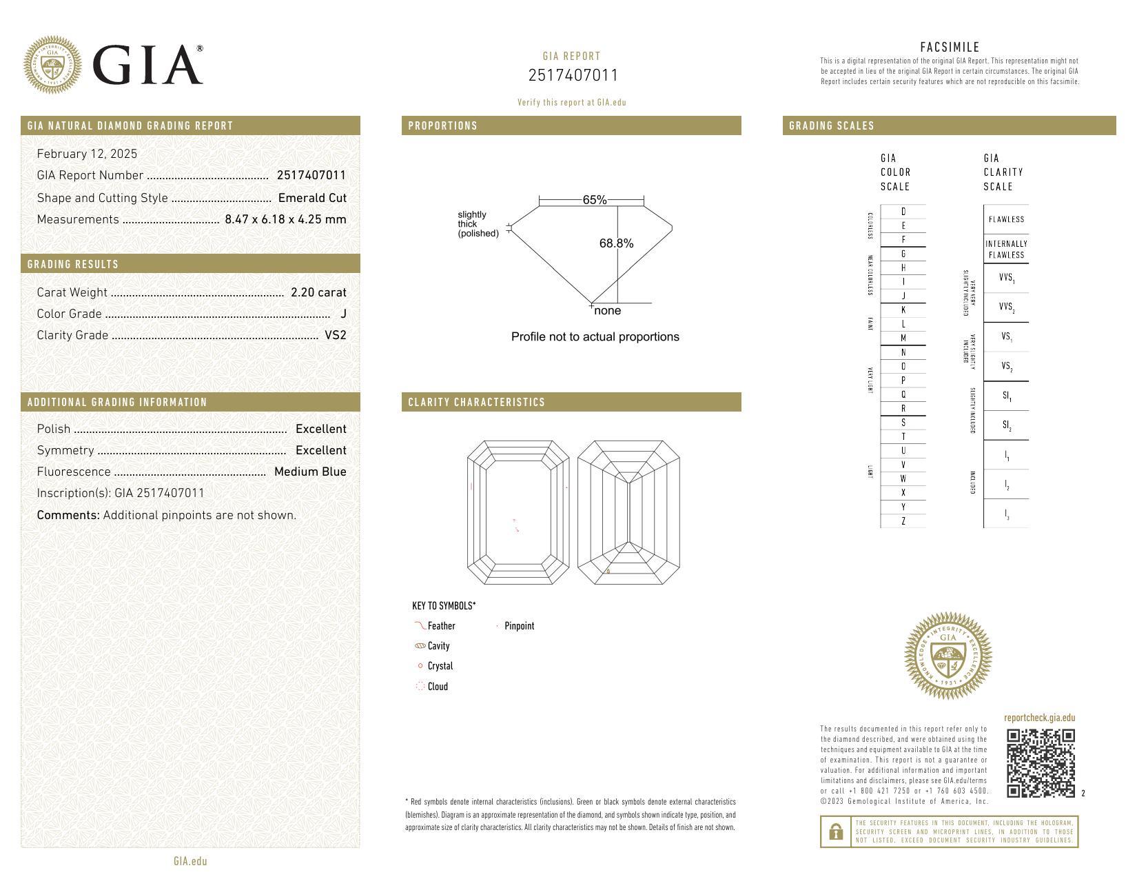 GIA 2,20 Karat Vintage Smaragd Milgrain Band 18K Weißgold Diamantring (Smaragdschliff)