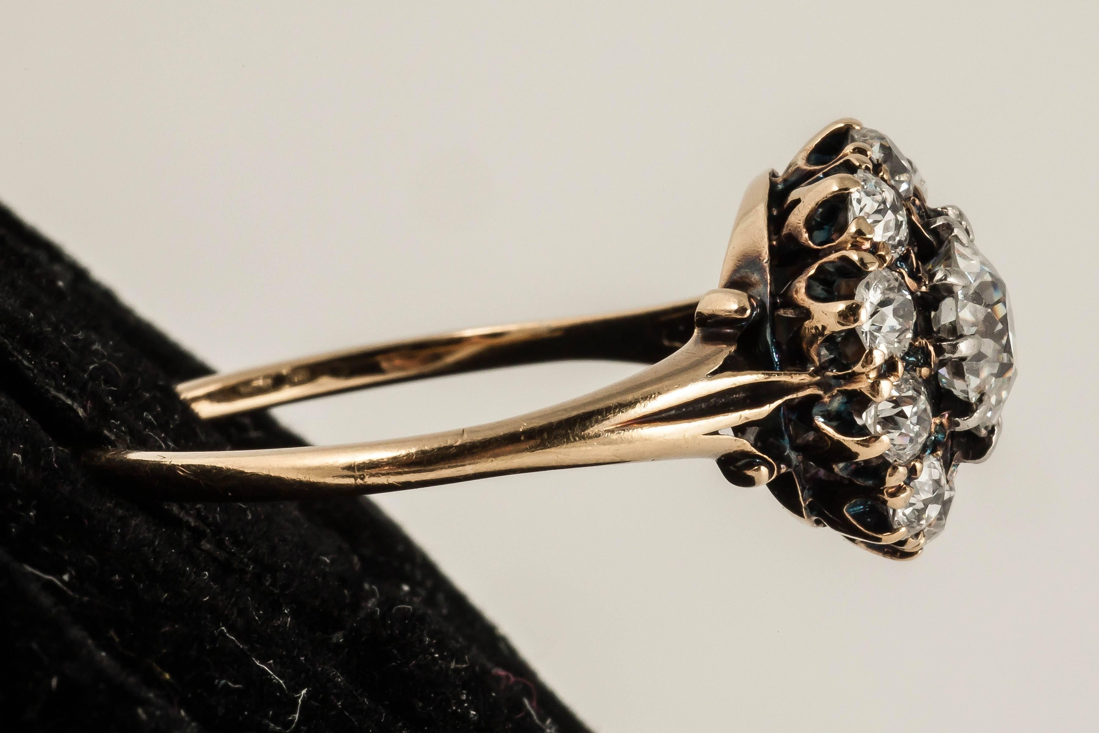 Stunning Victorian Diamond cluster ring In Excellent Condition For Sale In London, GB