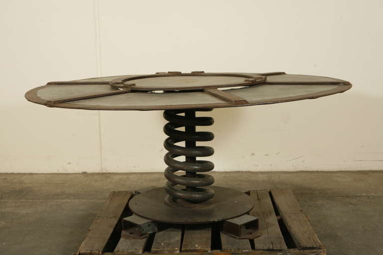 industrial round table