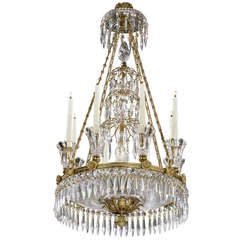 A Fine Regency Glass Dish Light (4499901) 2