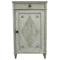 Antique Gustavian Style Cabinet, Late 19th Century