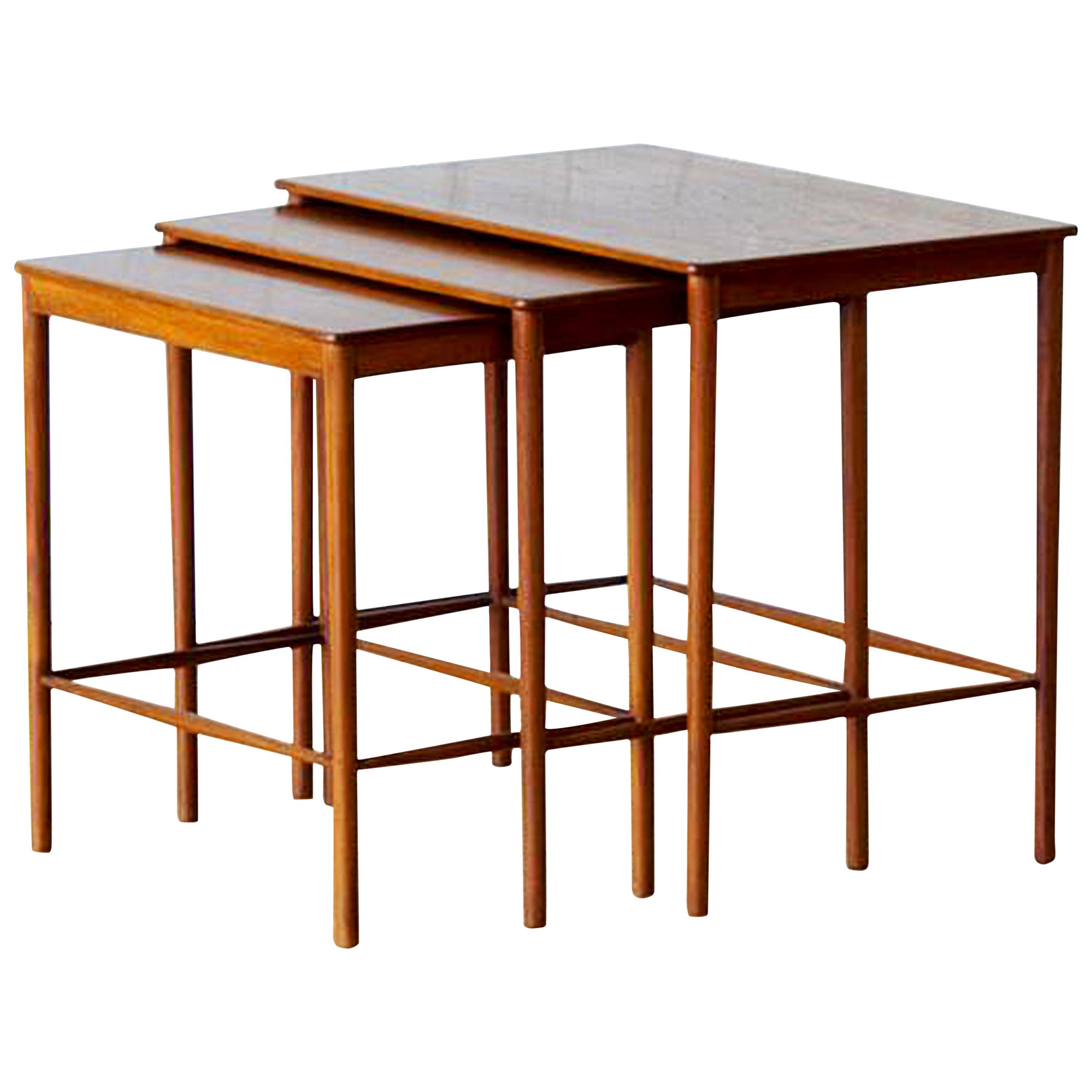 Gj Table