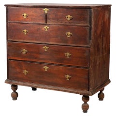 Pilgrim Century American Ball Foot Chest