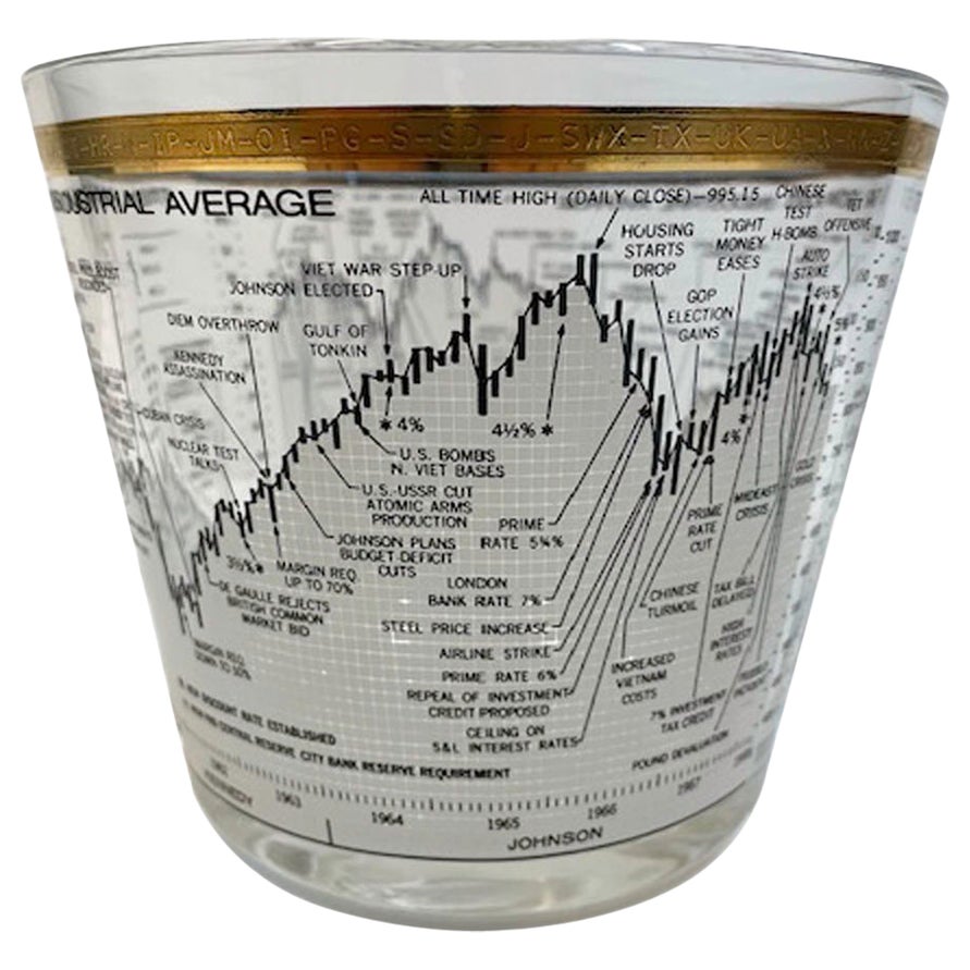 Vintage Cera Glass, DowJones Industrial Average 19581968 Ice Bowl at 1stDibs