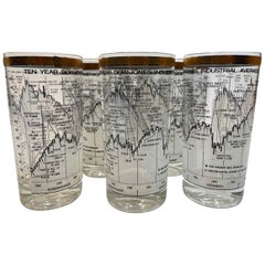 Vintage Cera Glass, 8 Dow-Jones Industrial Average 1958-1968 Highball Glasses