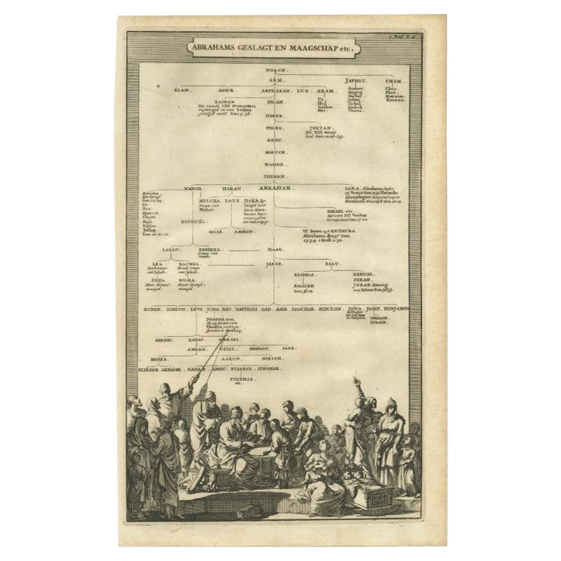 Old Religious Engraving of Abraham's Lineage, 1700 For Sale