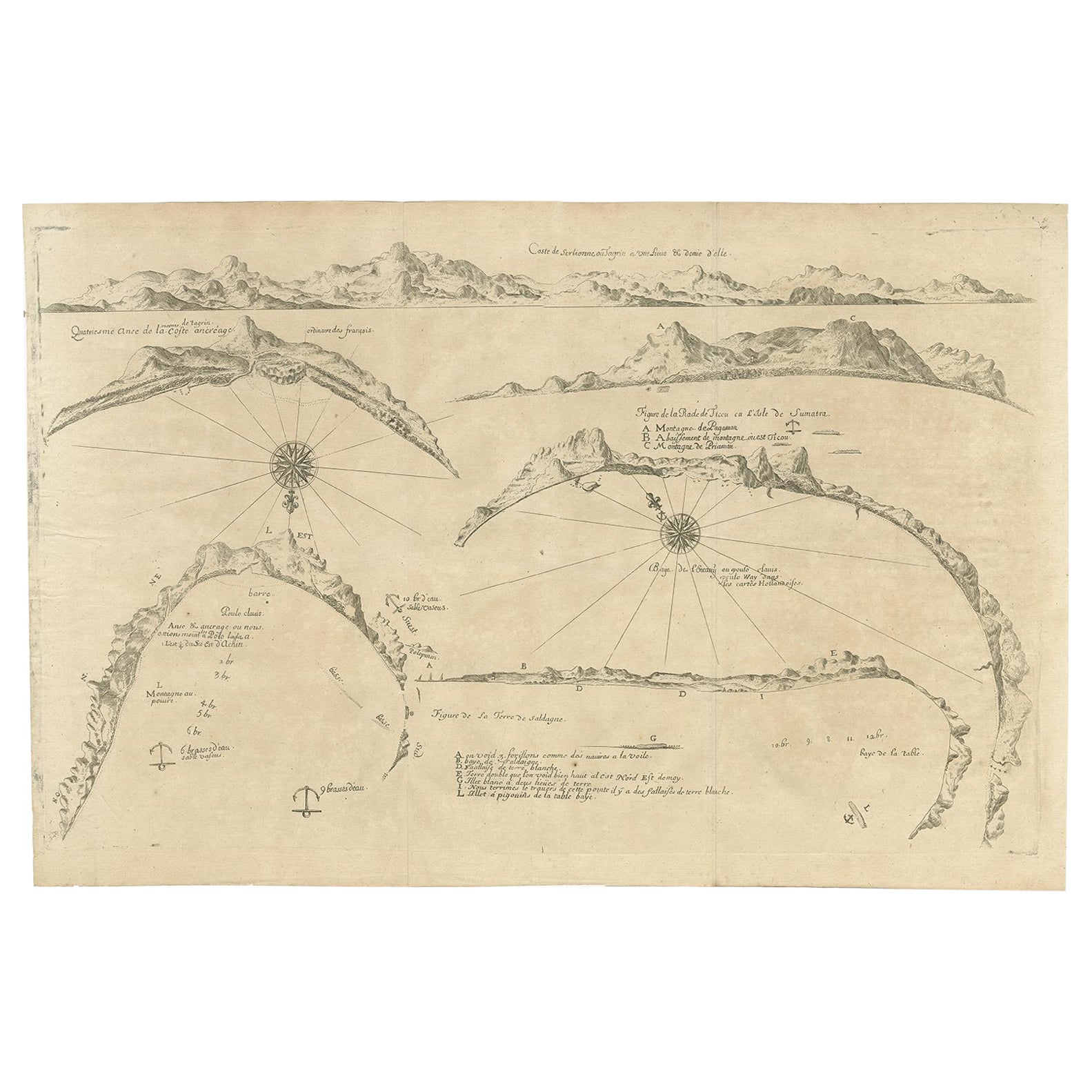 Carte rare de six vues côtières et d'ancrages de la Sierra Leone et d'Indonésie, 1660 en vente