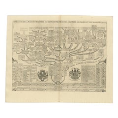 Antique Genealogy Chart of the House of Holstein, 1732