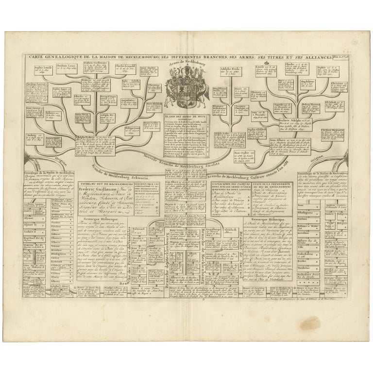 Antike Genealogy Charte des deutschen Hauses Mecklenburg, 1732