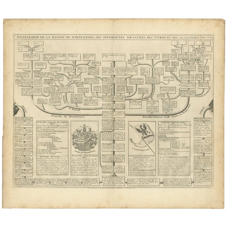 Antique Genealogy Chart of the House of Wurttemberg in Germany, 1732