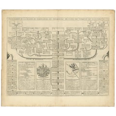 Antique Genealogy Chart of the House of Wurttemberg in Germany, 1732