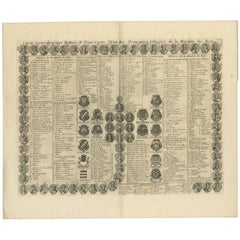 Antique Genealogy Chart of the Kings of France with Portrets, 1732