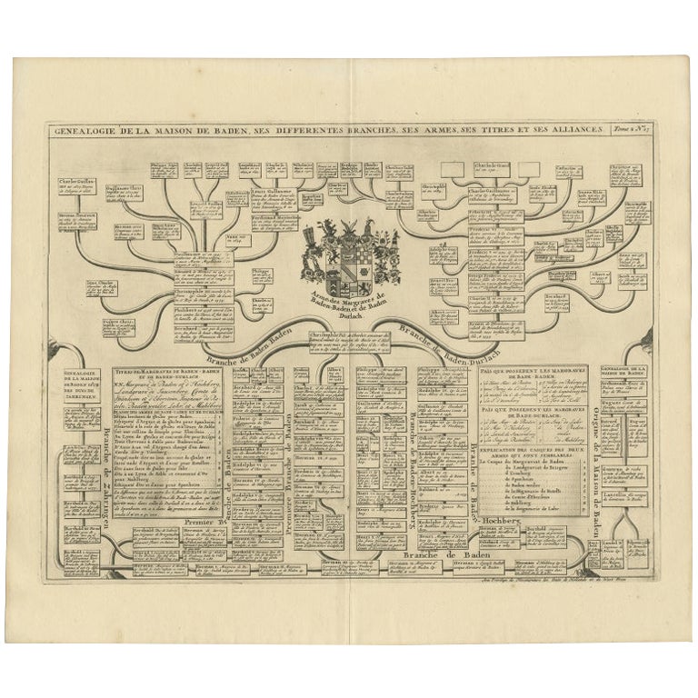 Antique Genealogy Chart of the Margraviates and Baden-Durlach, Germany, 1732 For Sale
