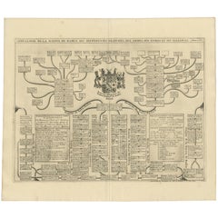 Carte ancienne de la Genealogie des Margraviates et de Baden-Durlach, Allemagne, 1732