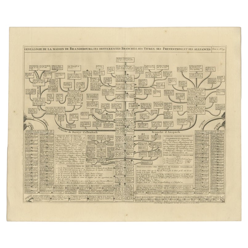 Old Genealogy Chart of the Rulers of Margraviate Brandenburg in Germany, 1732