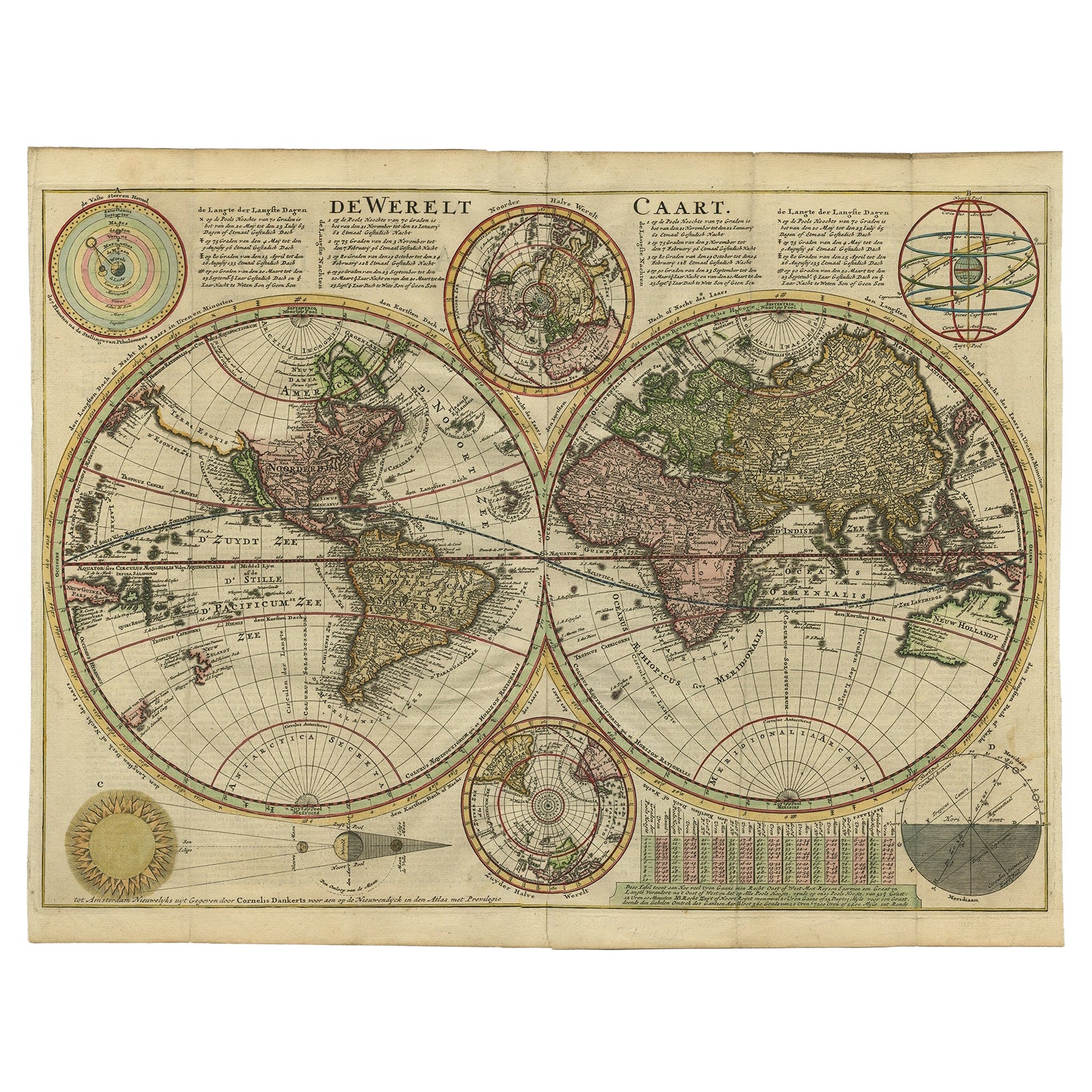 Antique Double Hemisphere World Map with California as an Island, 1710 For Sale