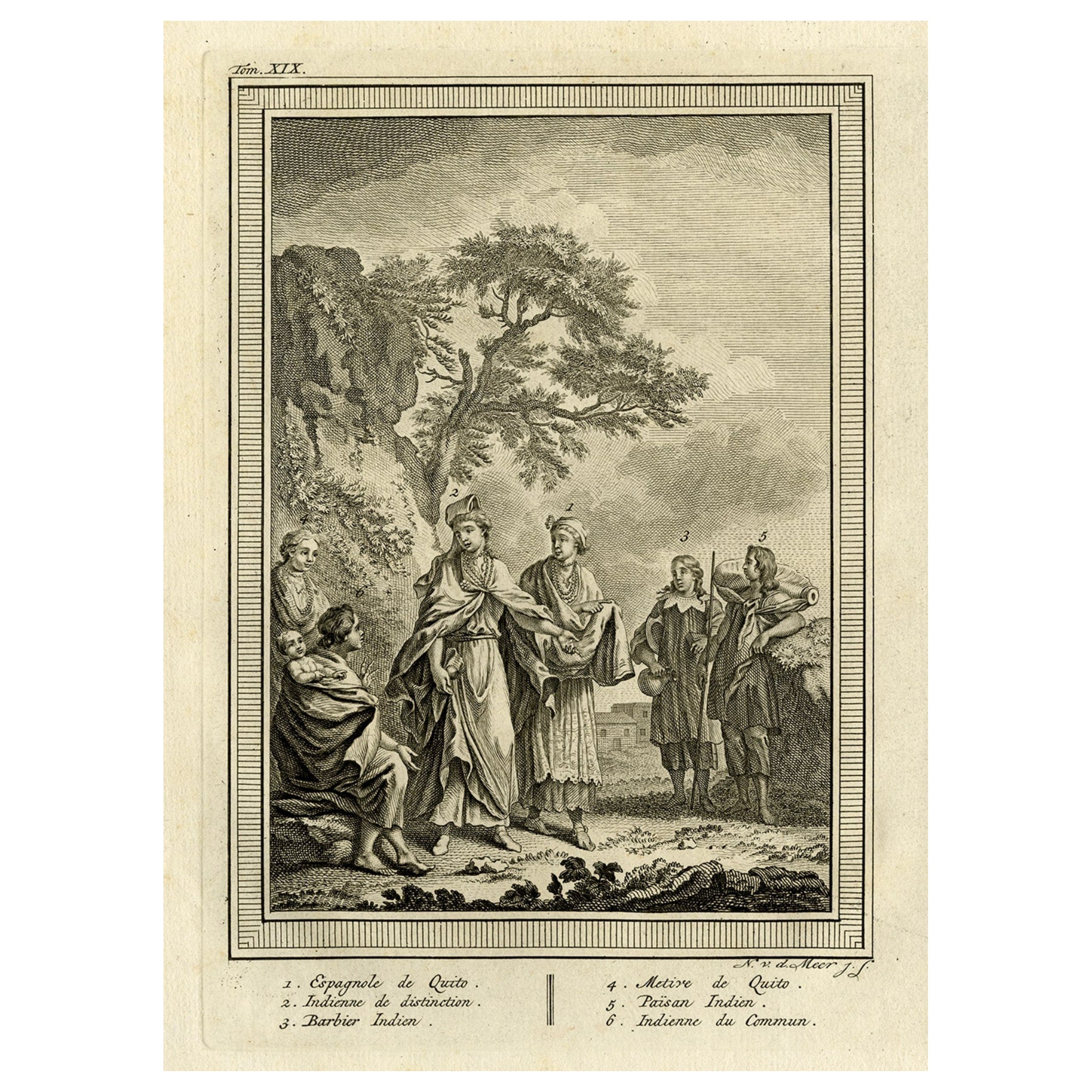 Antique Print of Six South American Figures, Incl a Barber, Farmer, Etc. c.1770