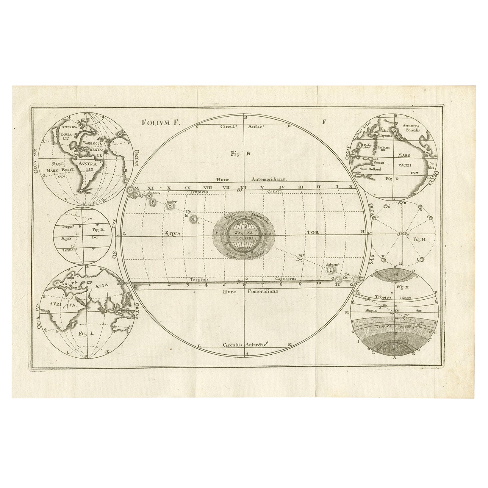 Projection ancienne unique du monde avec deux îles californiennes en tant qu'île, vers 1703