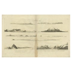 Antique Map of the West Coast of America with Island Views, ca.1784