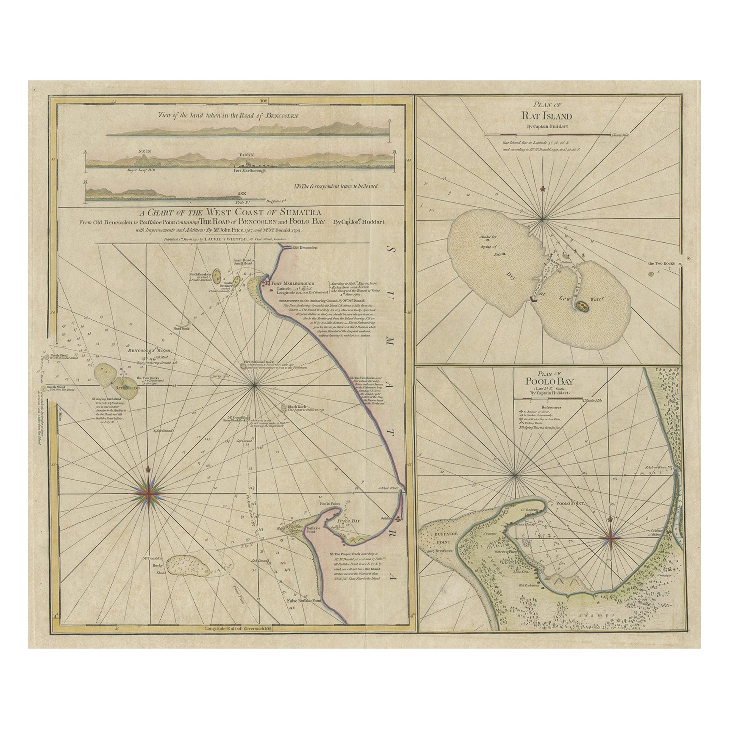 Early Chart Identifying British Spice Trading Colony of Bencoolen, Sumatra, 1797 For Sale